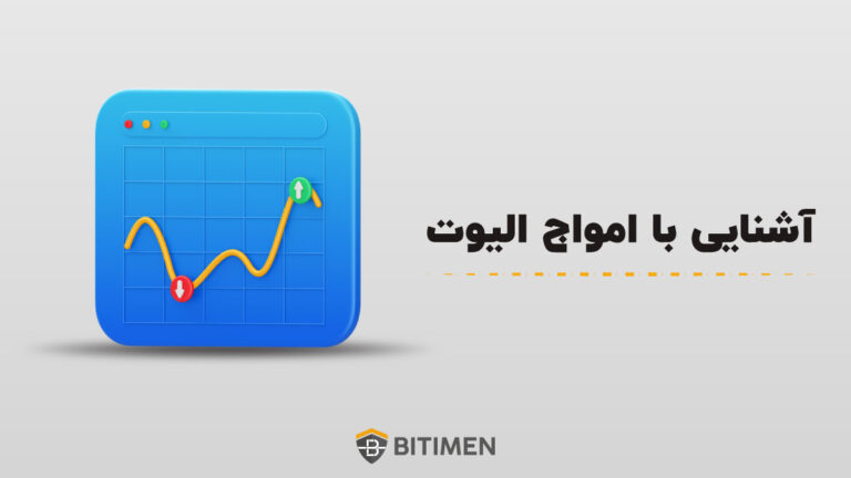 آشنایی با امواج الیوت