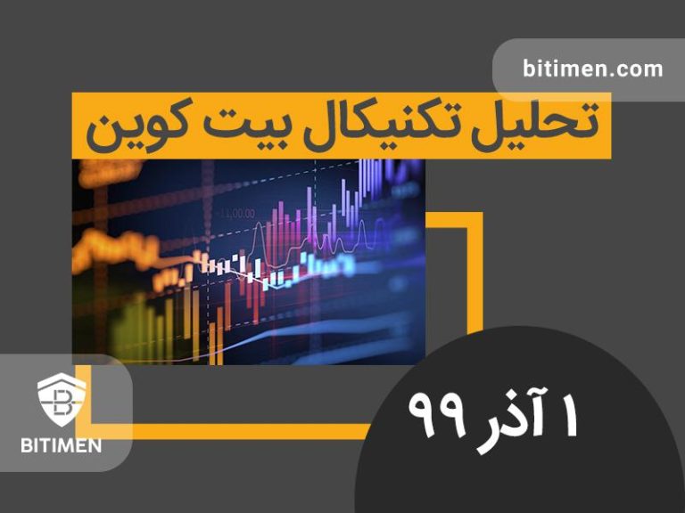 تحلیل تکنیکال بیتکوین 1 آذر