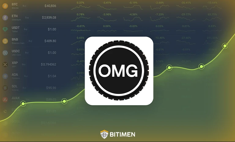 قیمت رمز ارز OMG