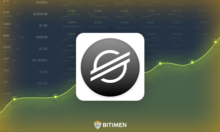 قیمت ارز دیجیتال لومن