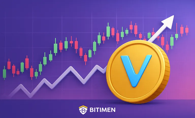 تحلیل تکنیکال وی چین