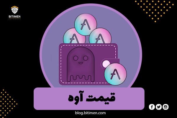 قیمت ارز دیجیتال آوه (Aave)