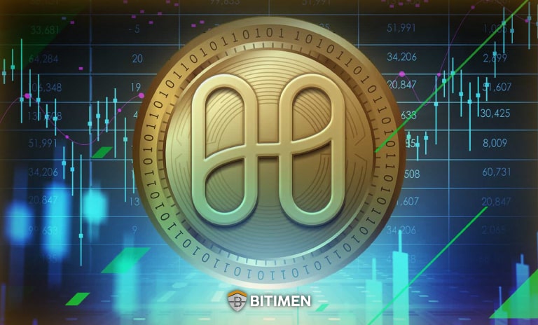 قیمت ONE