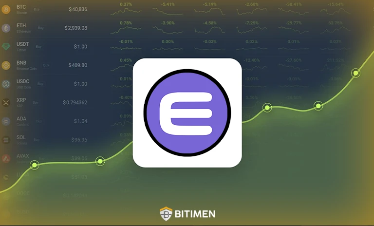 قیمت ENJ