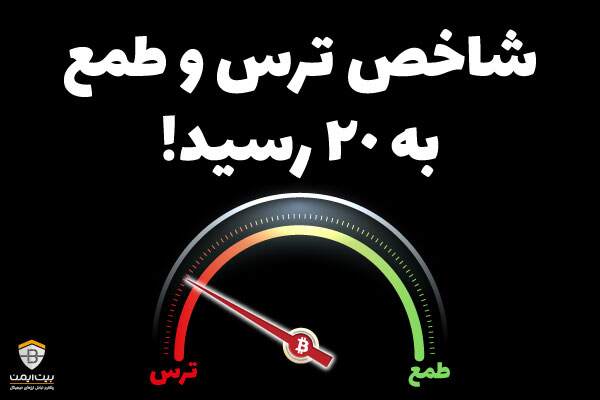 شاخص ترس و طمع بیت کوین