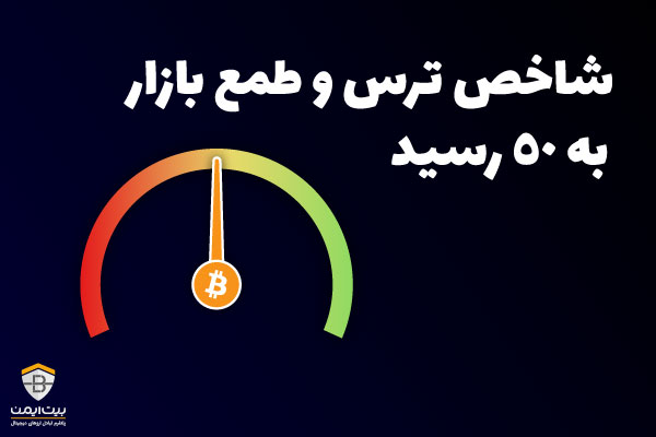 شاخص ترس و طمع بازار