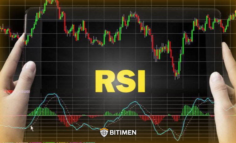 معرفی اندیکاتور RSI