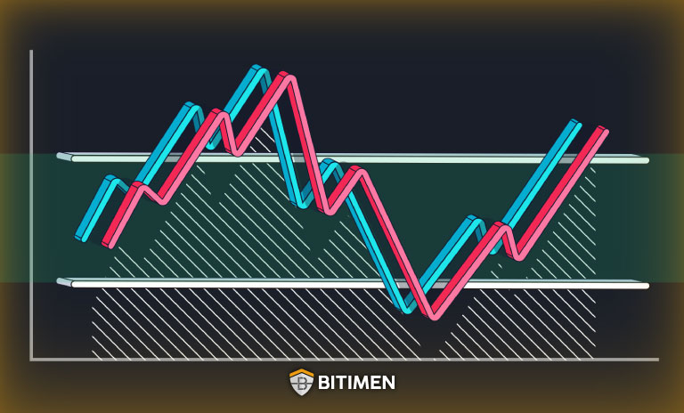 اندیکاتور Stochastic RSI چیست؟