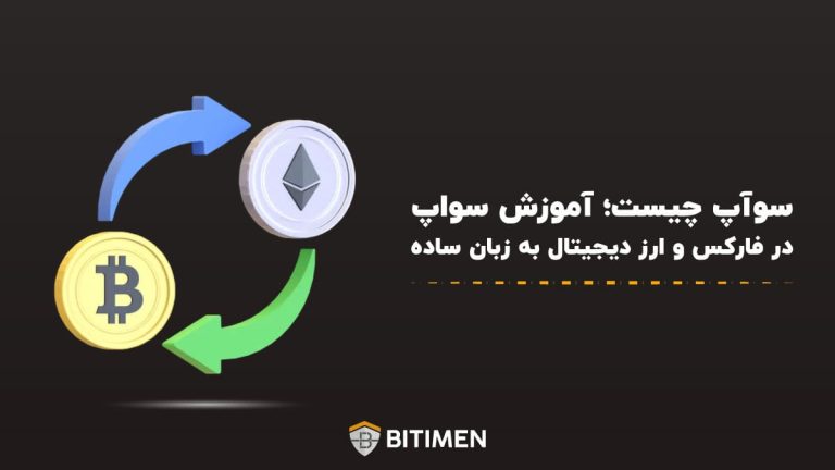 سوآپ چیست؛ آموزش سواپ در فارکس و ارز دیجیتال به زبان ساده