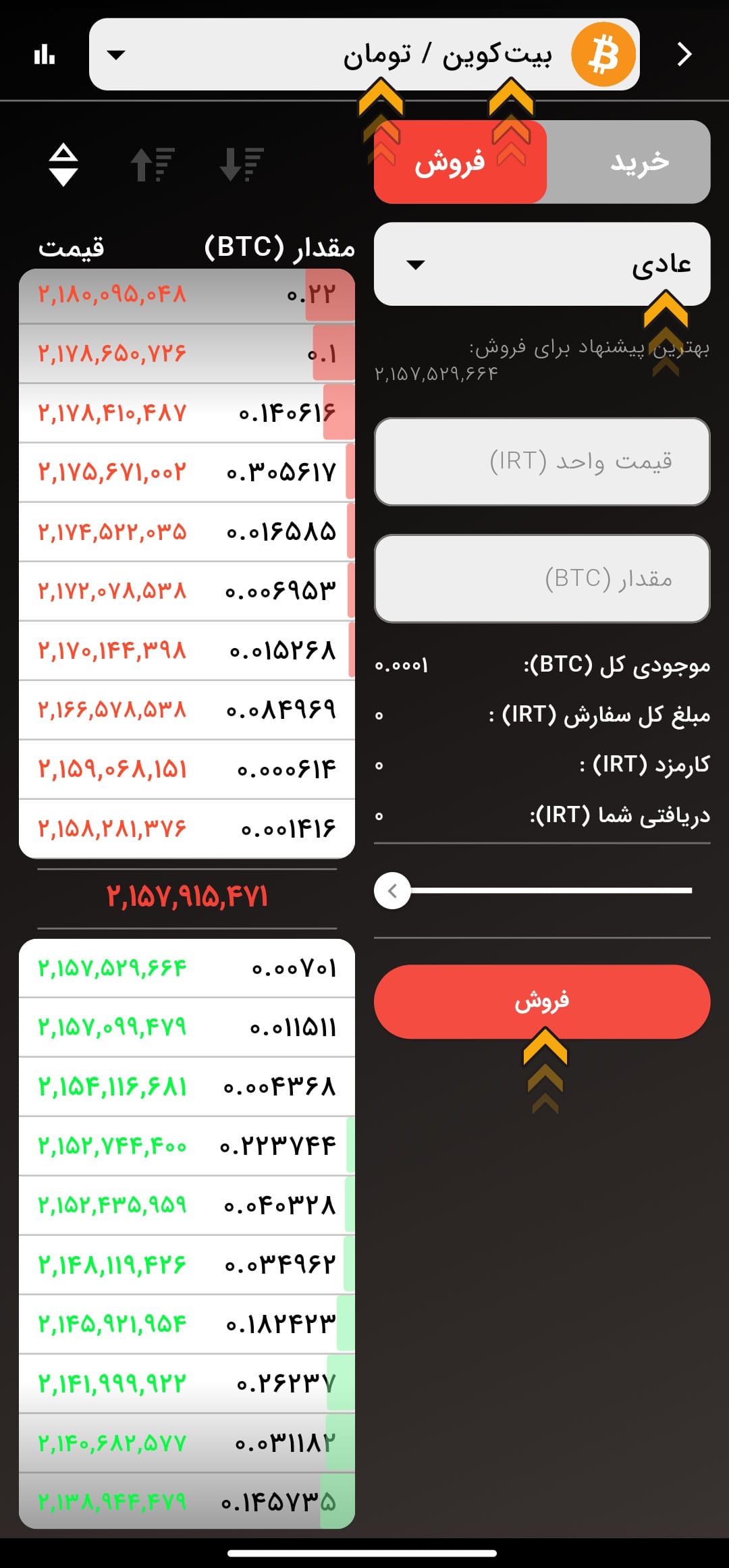 بازار حرفه‌ای در اپلیکیشن بیت ایمن چگونه است؟