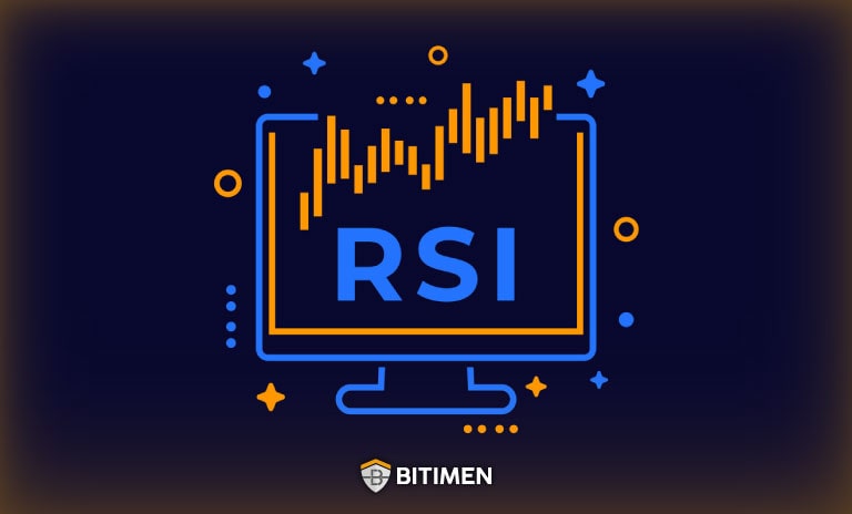 انواع واگرایی در RSI