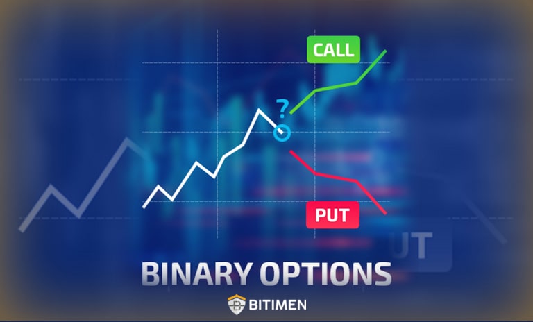 معاملات باینری آپشن چیست؟