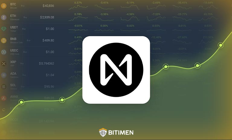 آیا ETF های اتریوم شکست می خورند؟