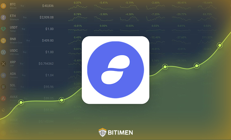 تحلیل تکنیکال یونی سواپ UNI؛ تاریخ ۱۴ مرداد ۱۴۰۳