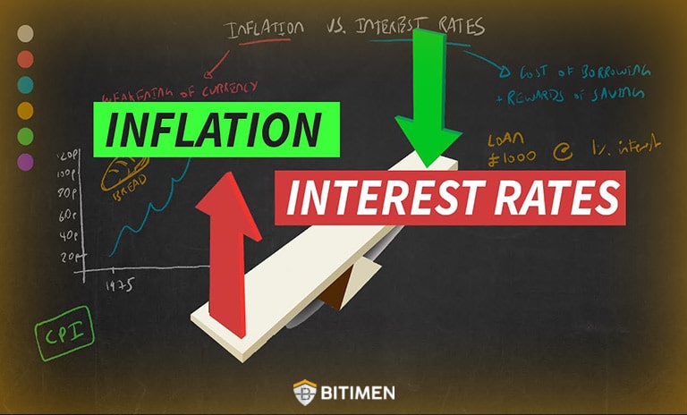 چه ارتباطی میان تورم و نرخ بهره وجود دارد؟