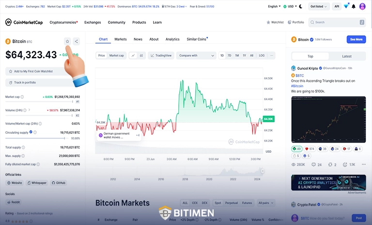 واچ لیست در کوین مارکت کپ