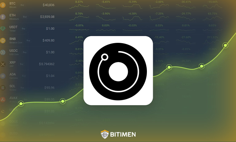 قیمت ارز دیجیتال RNDR