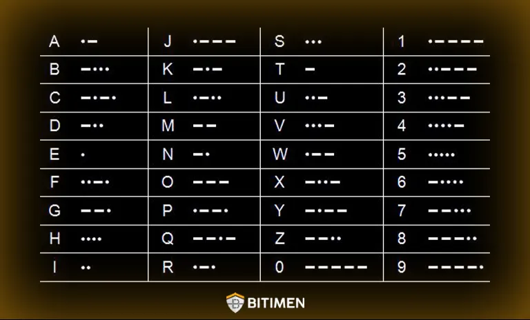 کد مورس چیست؟