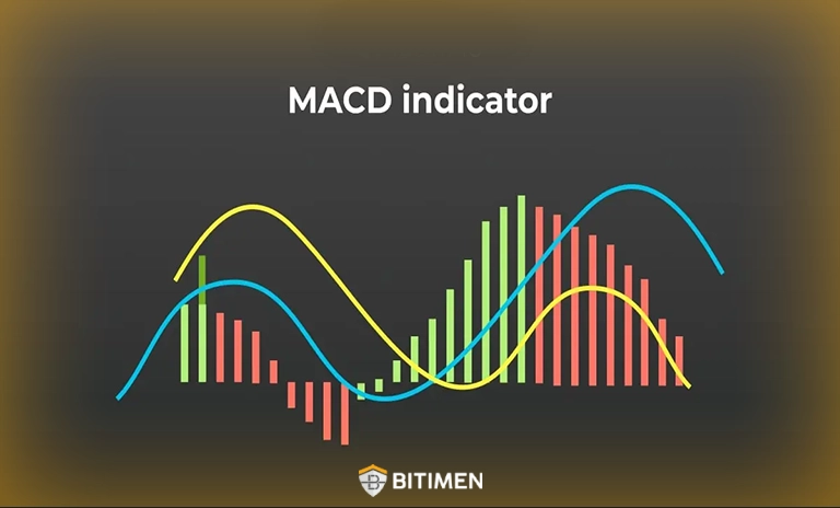 مکدی (MACD)