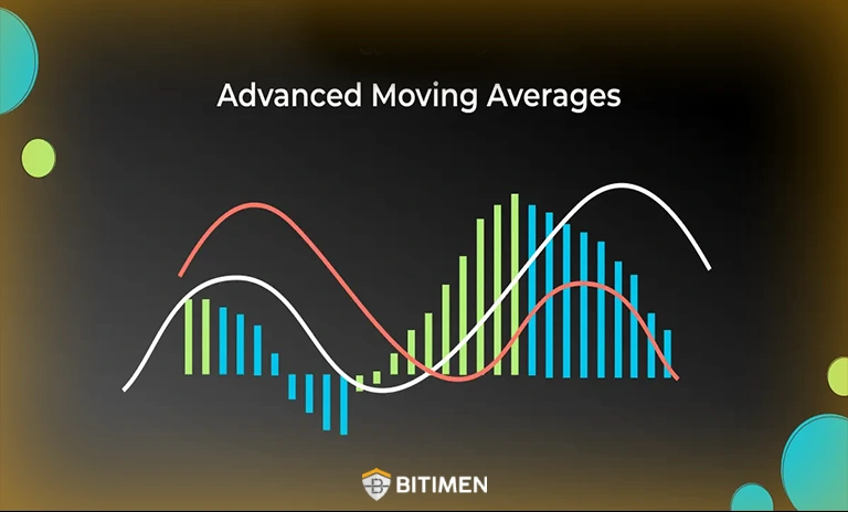 میانگین متحرک (Moving Averages)