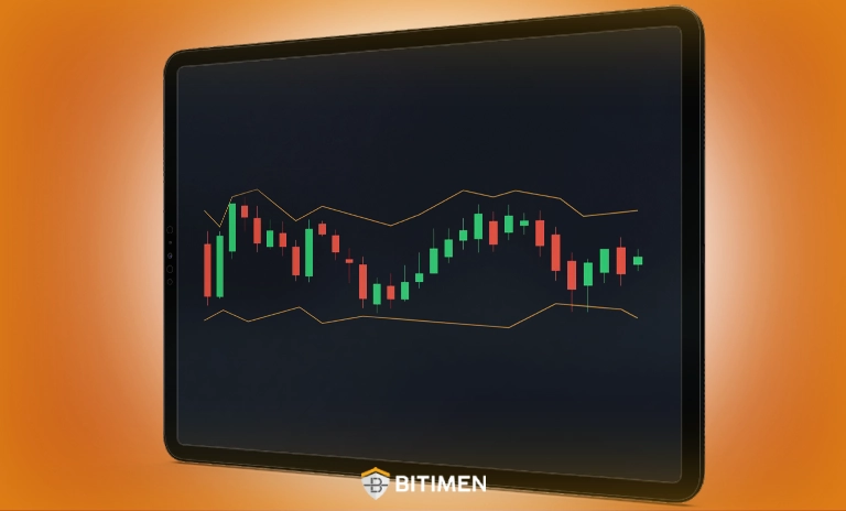 اندیکاتور بولینگر باند (Bollinger Band)