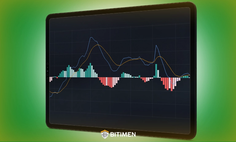 اندیکاتور مکدی (MACD)