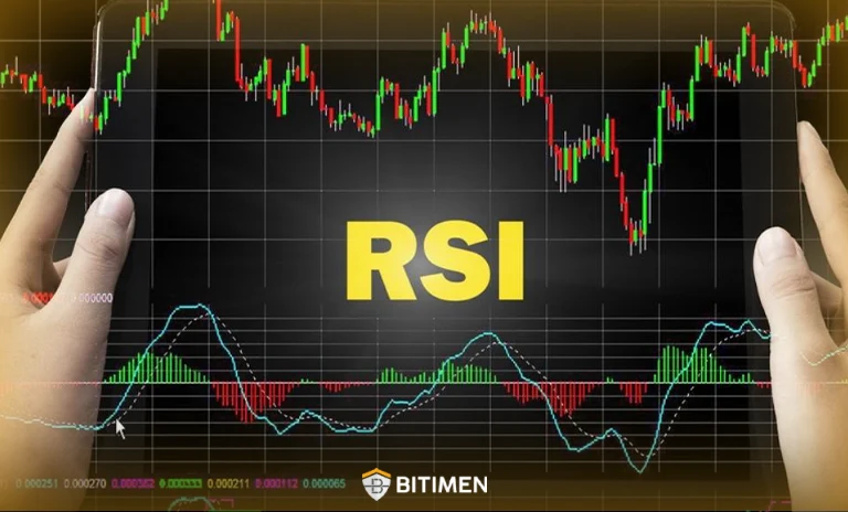 اندیکاتور RSI