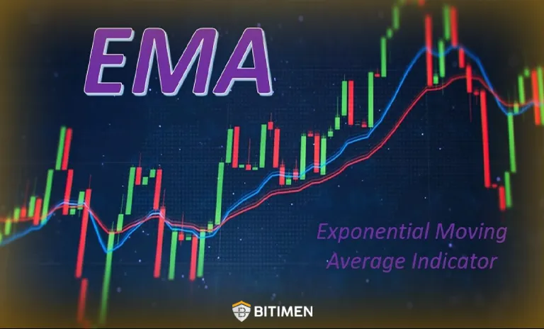میانگین متحرک نمایی (EMA)