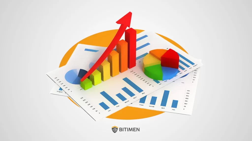 معاملات فرکانس بالا چیست و چه کاربردی دارد؟