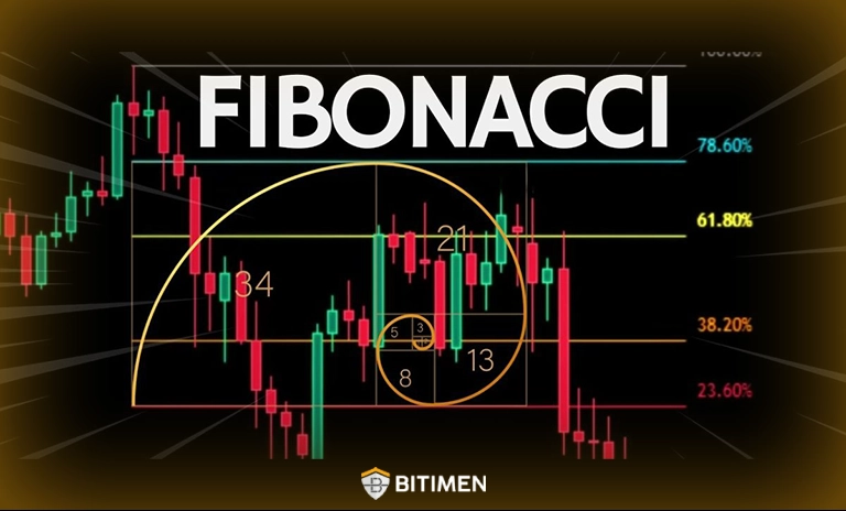 اندیکاتور فیبوناچی چیست؟