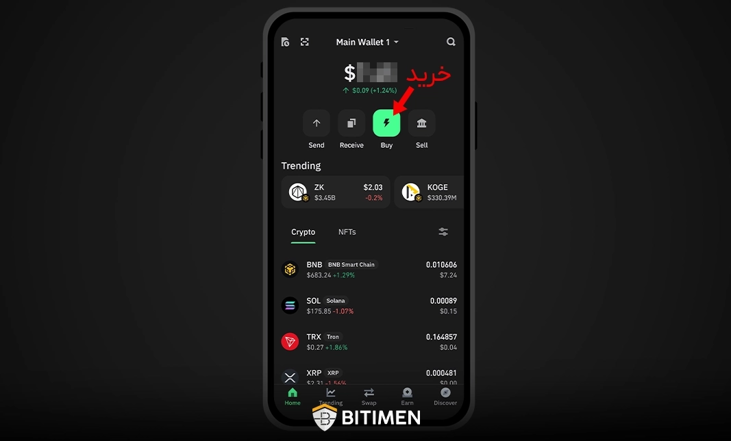 خرید دوج کوین