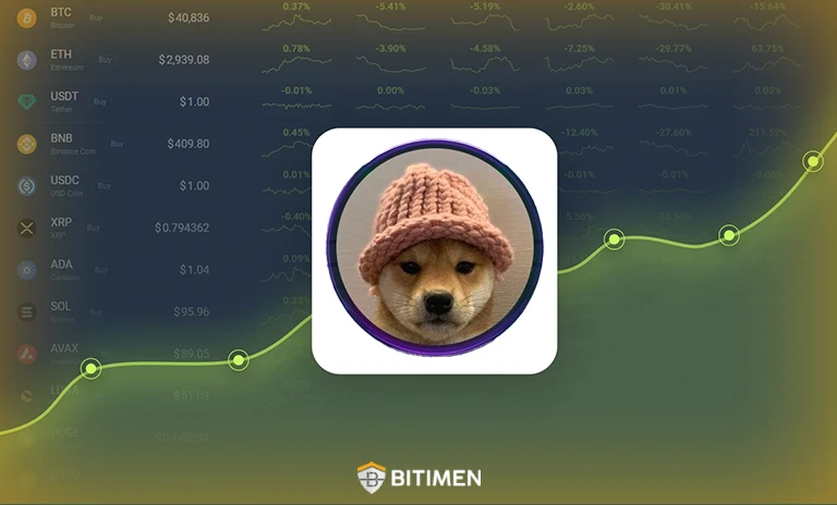 قیمت رمز ارز داگ ویف هت