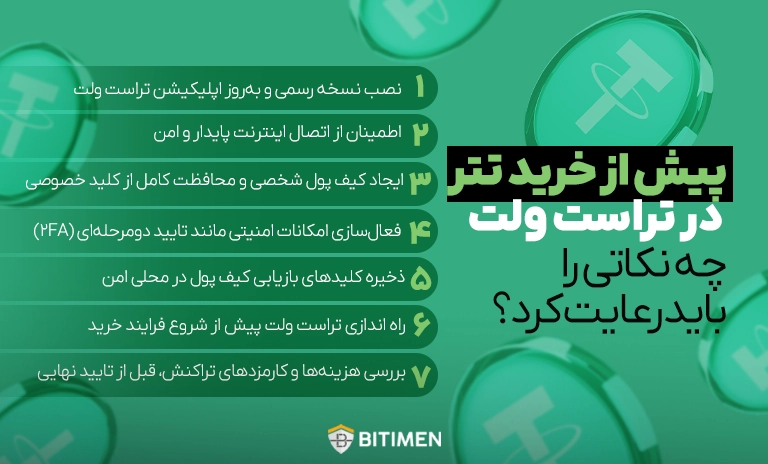 پیش از خرید تتر در تراست ولت چه نکاتی را باید رعایت کرد؟